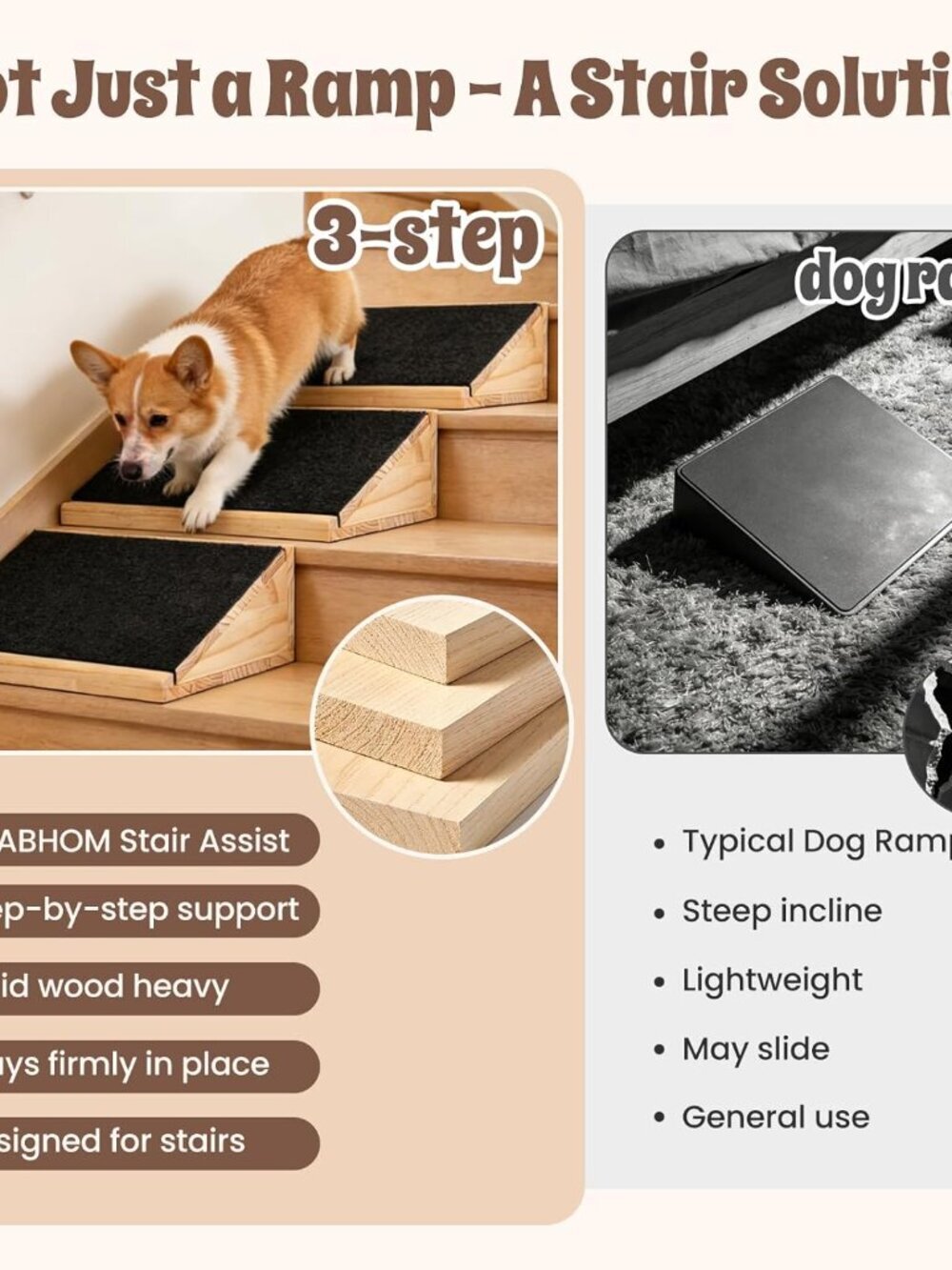 3-Pack Stair Ramp for Senior Dogs - Picture 5 of 6